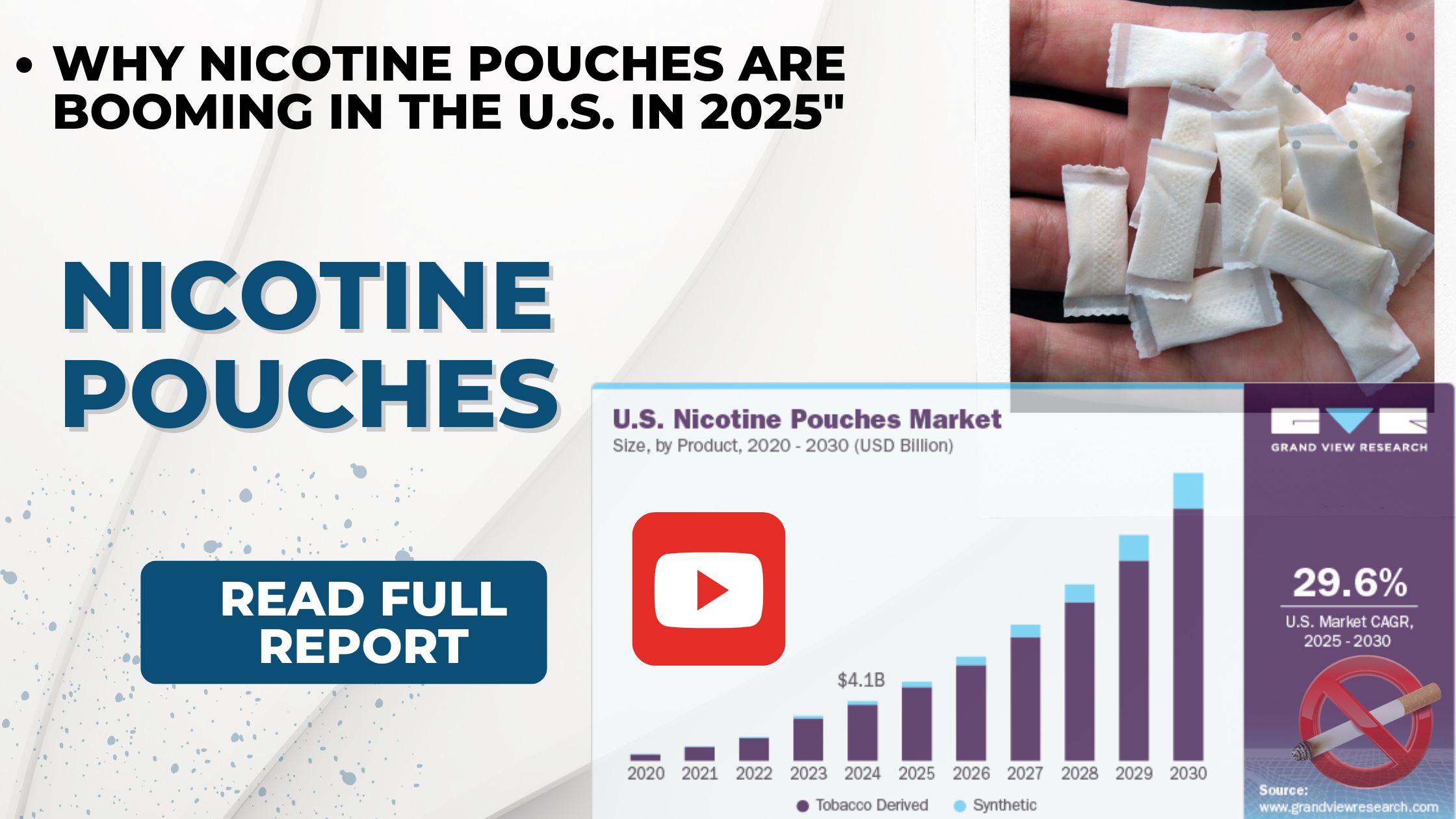 Why Nicotine Pouches Are Booming in the U.S. in 2025